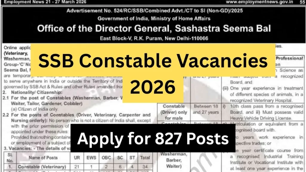 SSB Constable Vacancies 2026