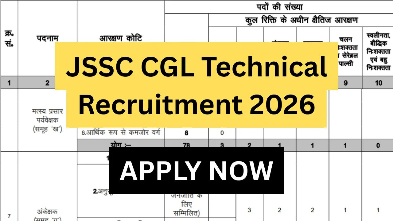 JSSC CGL Technical Recruitment 2026